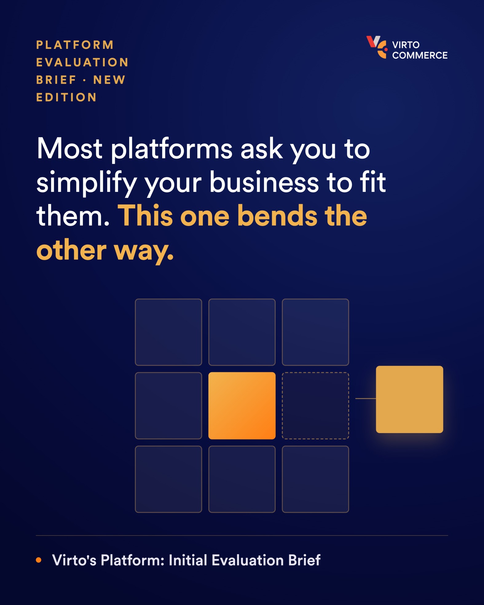 Virto Commerce Platform: Brief for Pre-RFI Evaluation